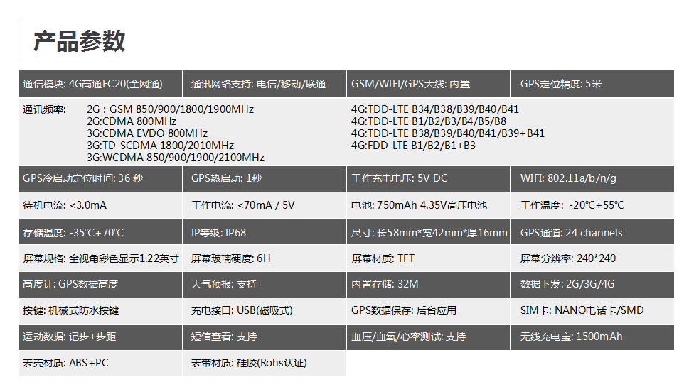 监管定位手表产品参数