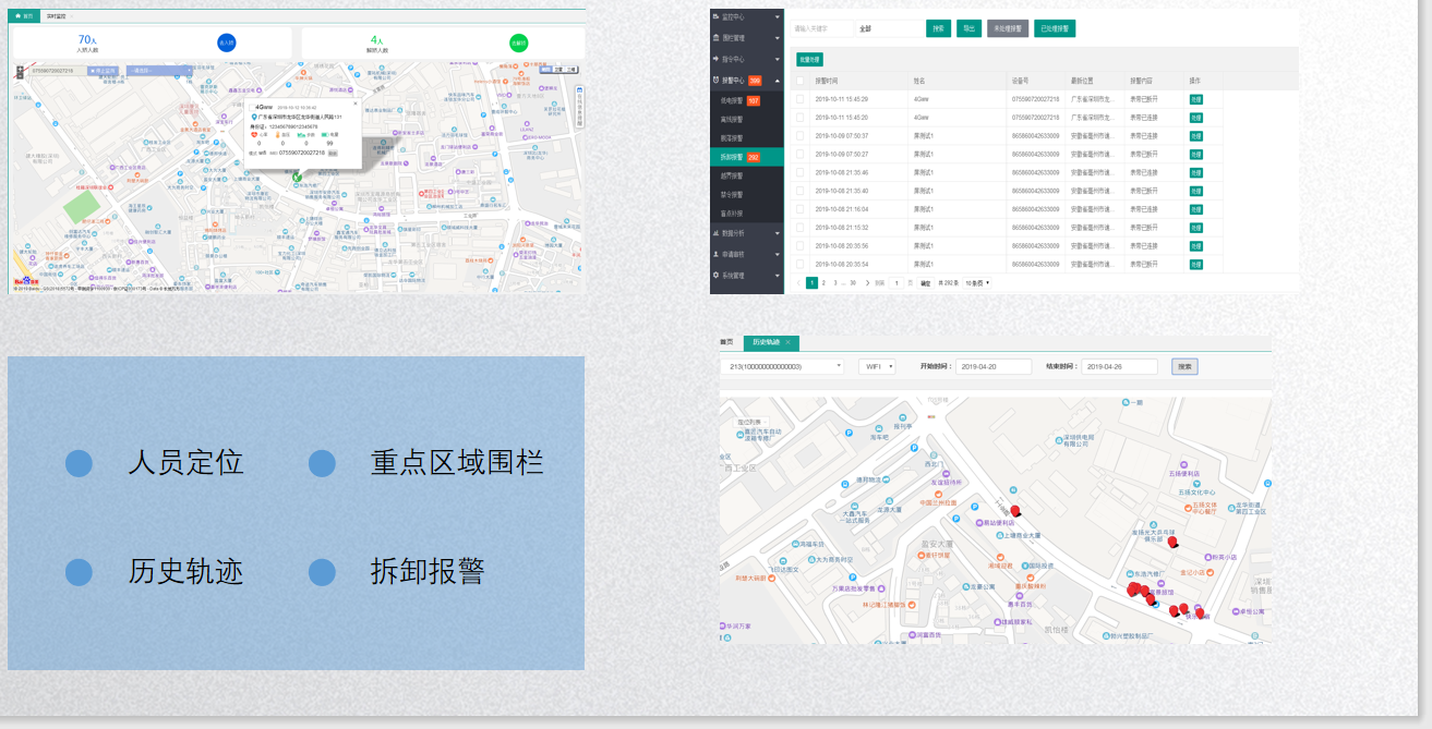 电子缓刑监管电子手环系统