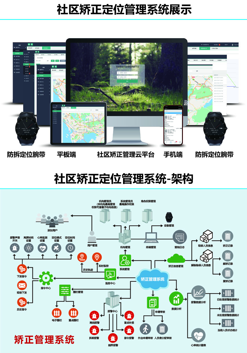 社区矫正管理系统