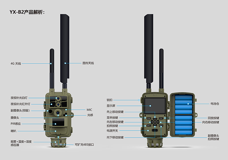 4G+4K红外高清感应相机