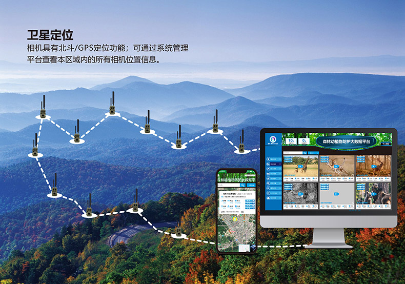 4G+4K红外高清感应相机