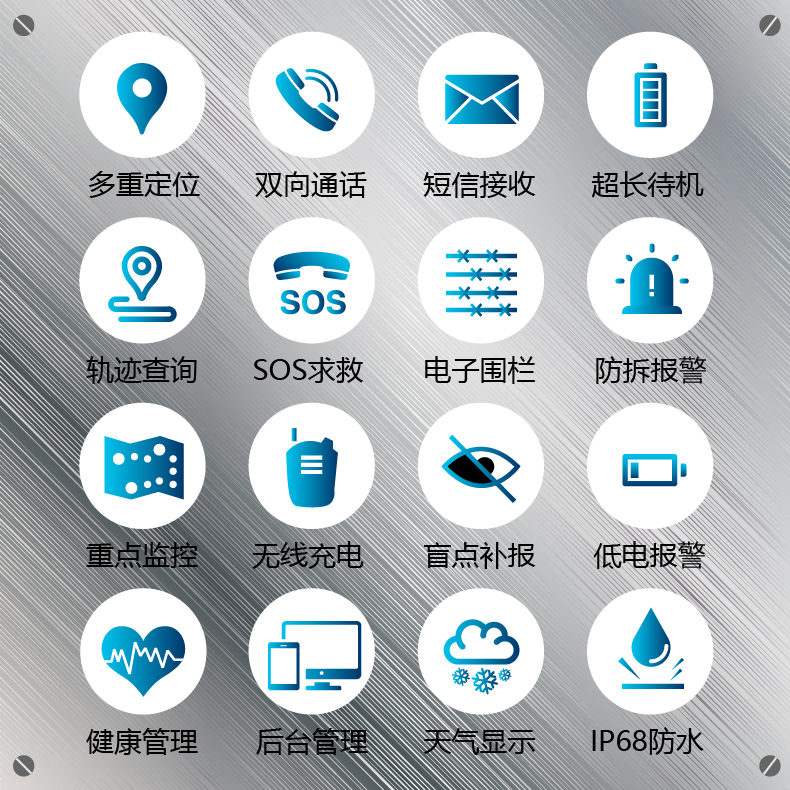 4G司法定位腕带.jpg