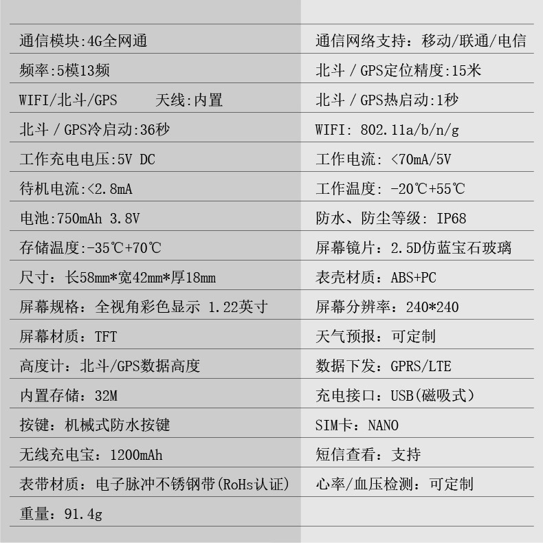 4G司法定位腕带.jpg