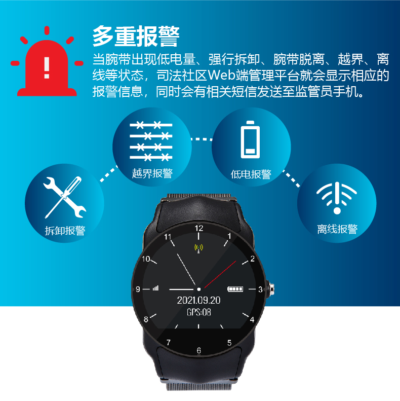 4G司法定位腕带.jpg