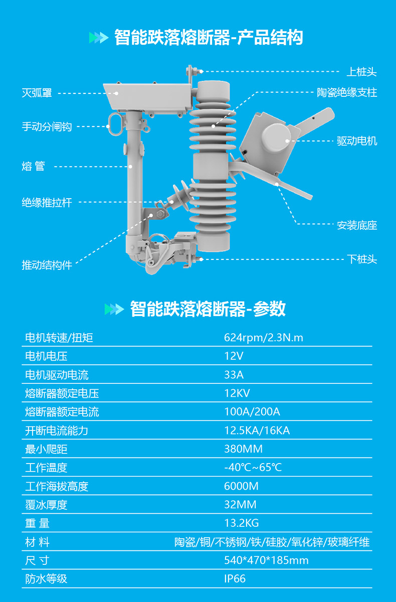 2023新款-熔断器-详情页-淘宝-11.jpg